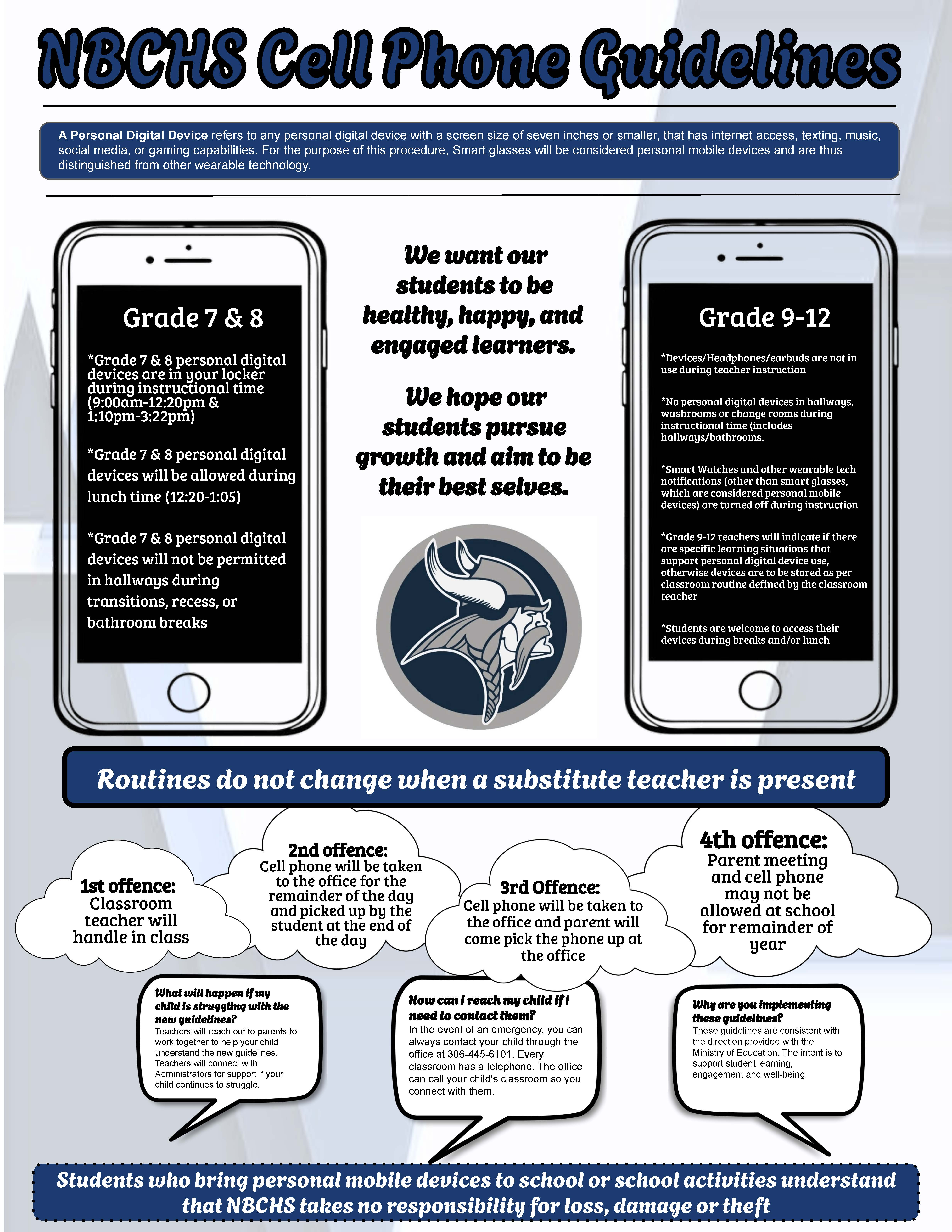 Cell Phone Guidelines 2026